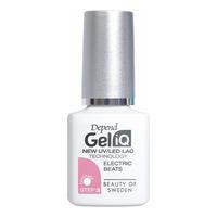Depend Gel iQ Electric Beats - 5 ml